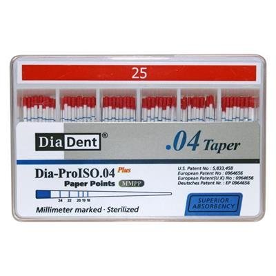 Dia-ProISO.04 Plus Paper Points