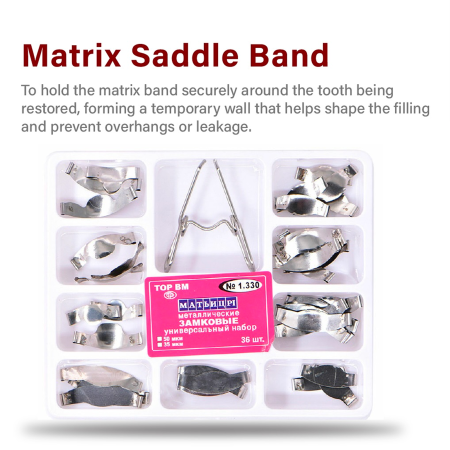 Saddle Matrix Band